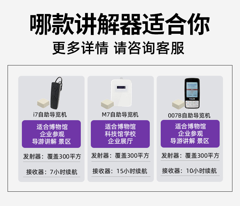 景区导览系统