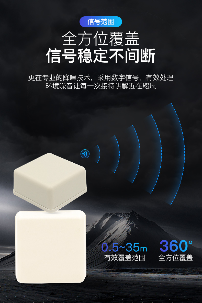 景区讲解器