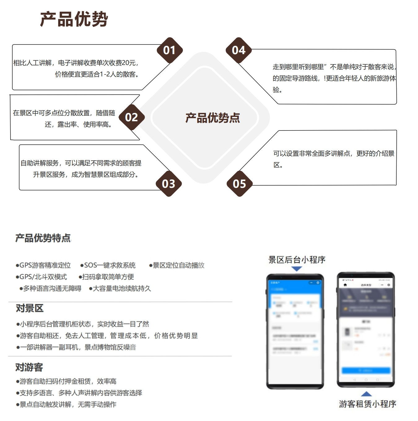 海南自助导览租赁柜