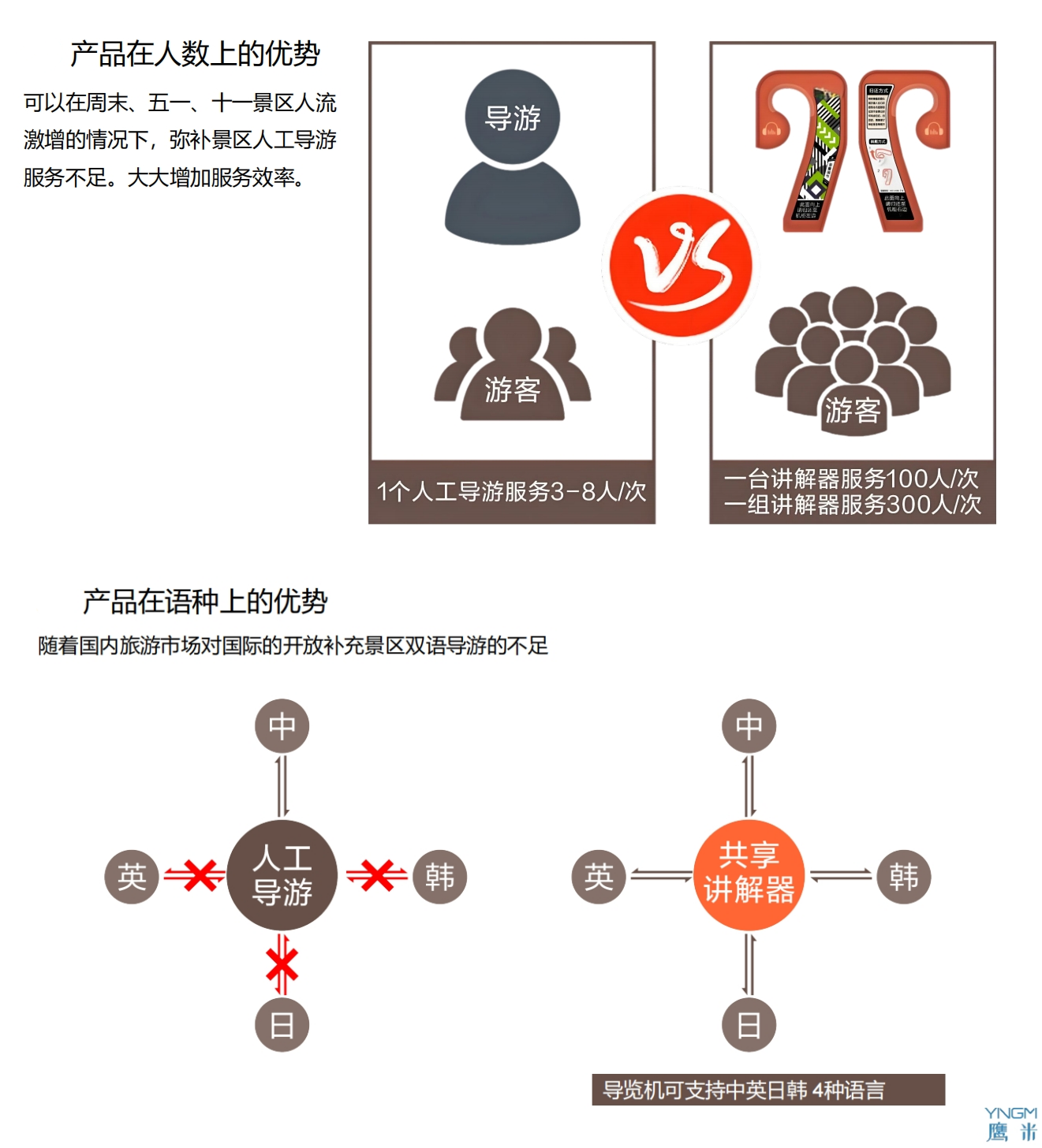 海南自助导览租赁柜