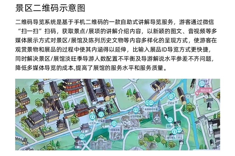 二维码讲解系统