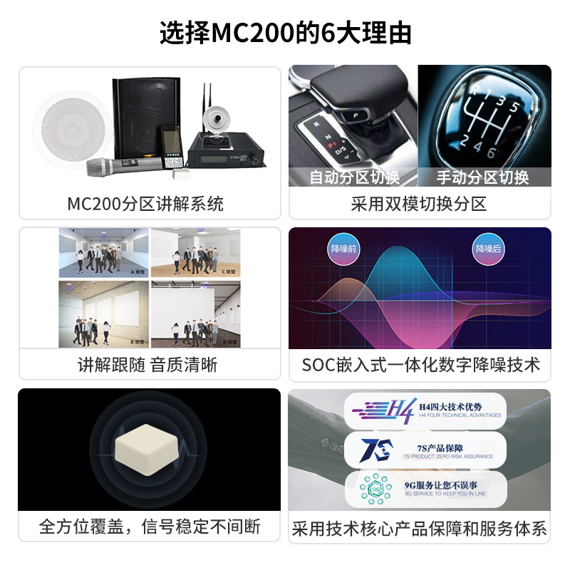 分区讲解系统｜解决参观混乱听不清 自动讲解提升体验<