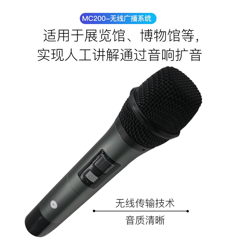 分区讲解系统 分区讲解系统