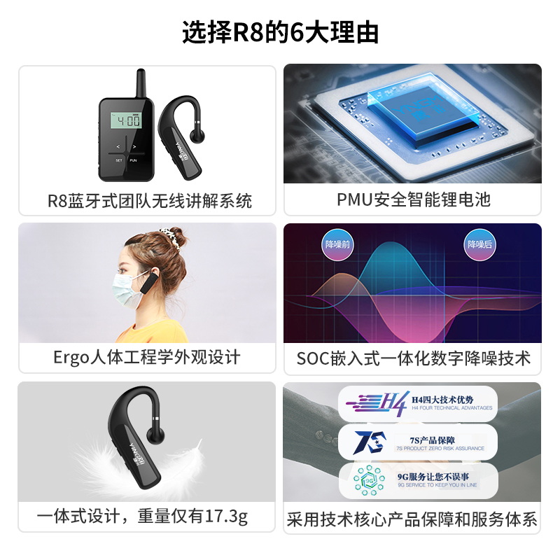 团队无线讲解器