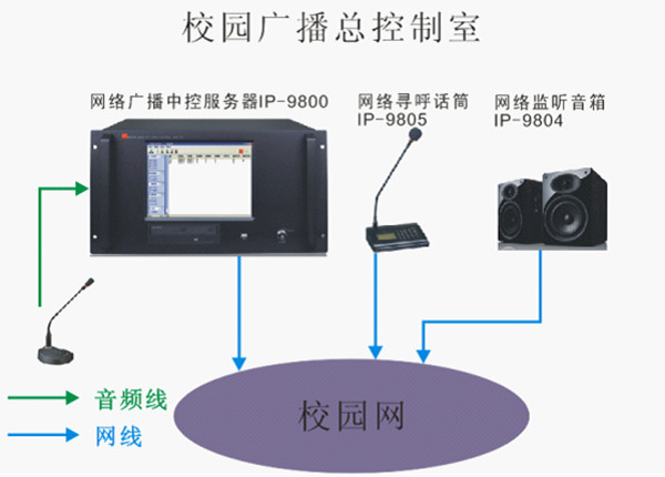 教学讲解系统