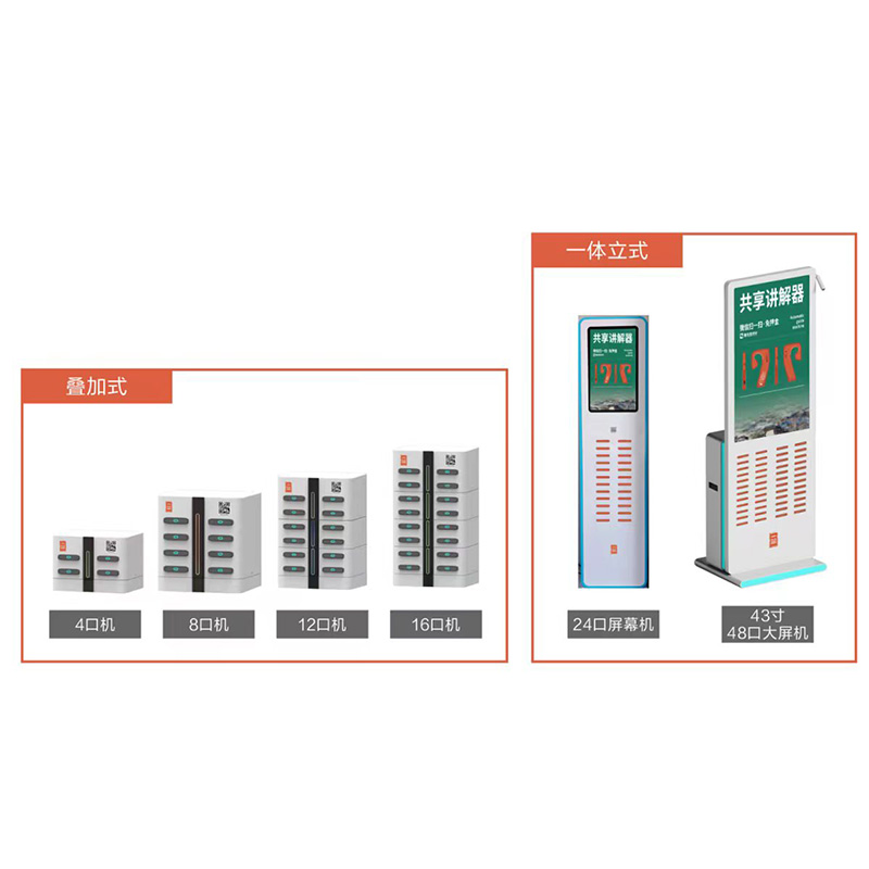 鹰米自助导览服务驿站操作界面