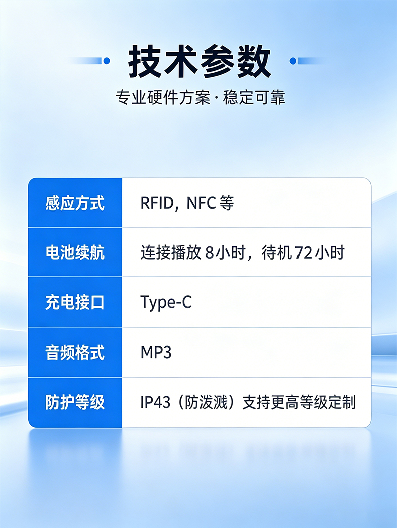玩偶定制自助讲解_05.jpg