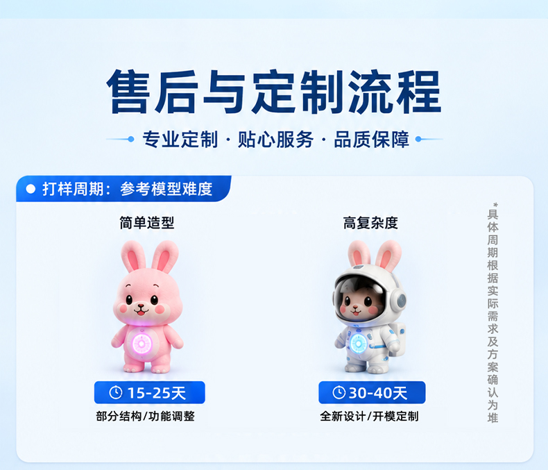 玩偶定制自助讲解_07.jpg