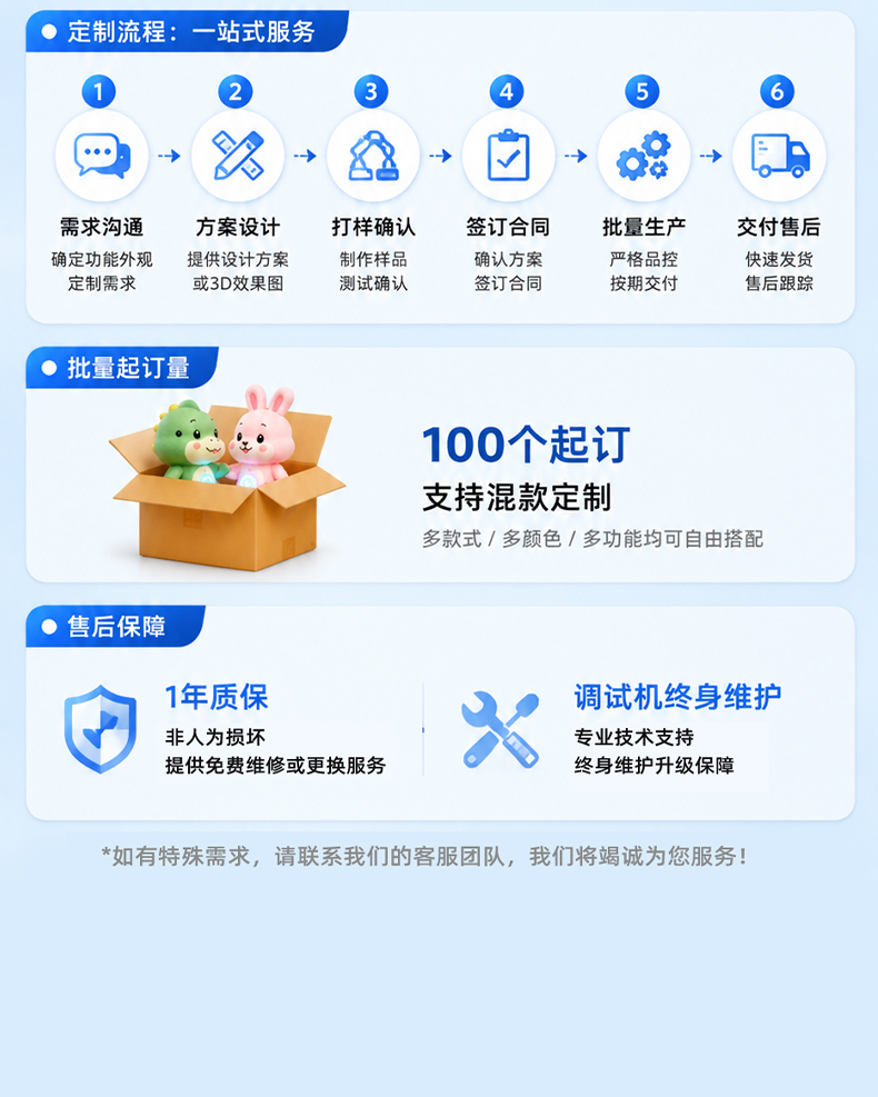 玩偶定制自助讲解_08.jpg